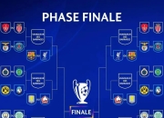 曼城稳居积分榜前列，争夺冠军实力强劲的简单介绍